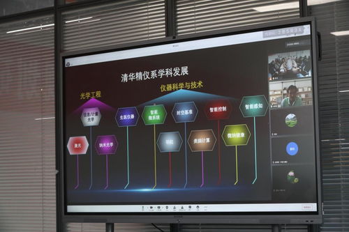 電氣測(cè)量與儀器技術(shù)研究所召開(kāi)儀器學(xué)科“十四五”發(fā)展規(guī)劃研討會(huì)