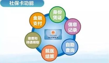 關(guān)乎所有長春人，帶您全面了解吉林省社會保障卡